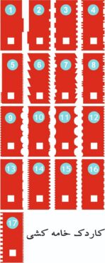 شانه کیک بانیکو